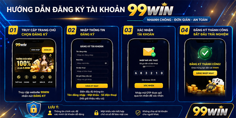 Đăng ký nhanh chóng đơn giản